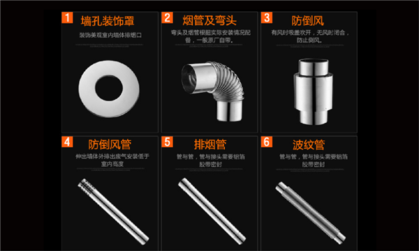 燃?xì)夤艿赖降啄懿荒馨?，看看?guī)定怎么說(shuō)？